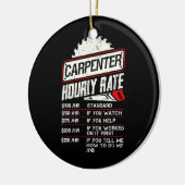 大工の時給の木工職人 セラミックオーナメント (左)