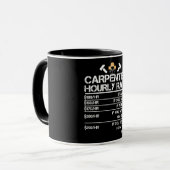 大工の時給 マグカップ (正面左)