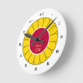 大日本帝国ファッション日本の国旗・印鑑漢字 ラウンド壁時計 (傾斜)