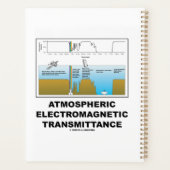 大気電磁透過率 プランナー手帳 (裏面)