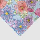 大水彩花と葉植物学 薄葉紙 (詳細)