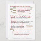 大活字のトランプゲームの規則-記録します 招待状 (裏面)