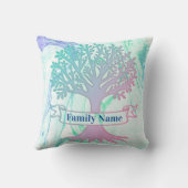 大理石模様をつけられたパターン家族の系図学の木の枕 クッション (裏面)