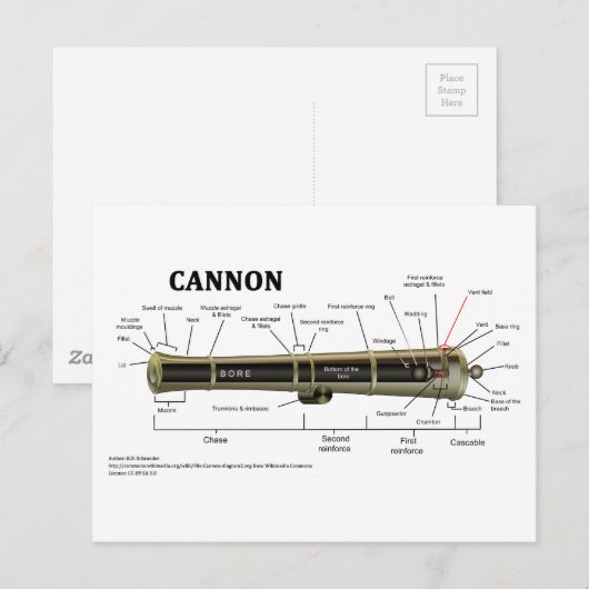 大砲の図 ポストカード (正面/裏面)