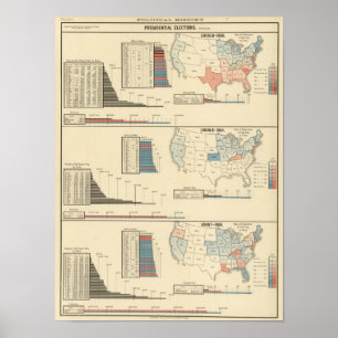 大統領選挙1860-1868年 ポスター