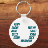 大胆なドーナツ – ソフトボールバッグキーチェーン キーホルダー (裏面)