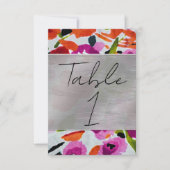 大胆な色のポップ インクの水彩花 招待状 (正面)