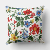 大胆に咲け - エレガントな花柄スロー枕 クッション (裏面)