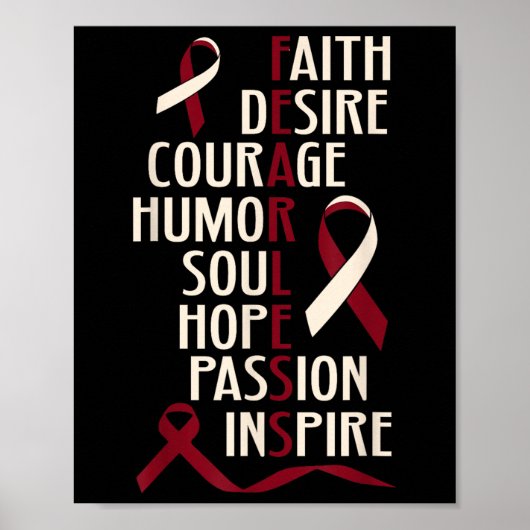 大胆不敵な口腔がん認識度 ポスター (正面)