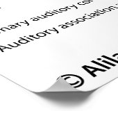 大脳皮質の機能領域。 ポスター (角)