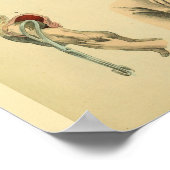 大腿筋誕生鉗子解剖学プリント ポスター (角)