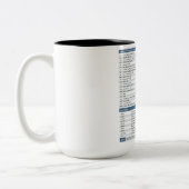 大蛇のカンニングペーパーのマグ ツートーンマグカップ (左)