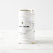 大蛇のコップ ビールジョッキ (中央)