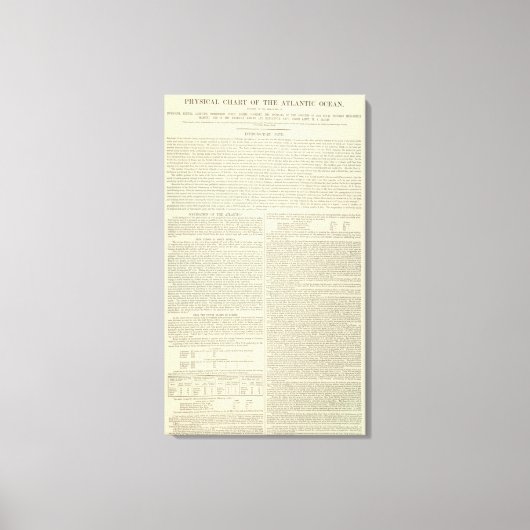 大西洋の物理海 キャンバスプリント (正面)