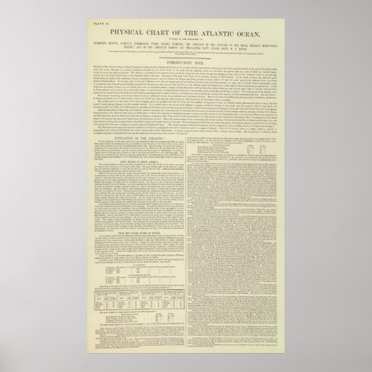 大西洋の物理海 ポスター (正面)