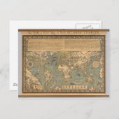 大西洋憲章の「時と潮」の地図 ポストカード (正面/裏面)