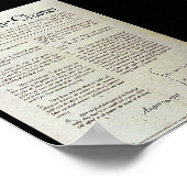 大西洋憲章 ポスター (角)