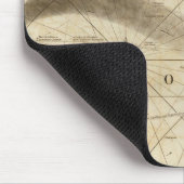 大西洋海 マウスパッド (コーナー)