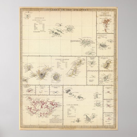 大西洋諸島 ポスター (正面)
