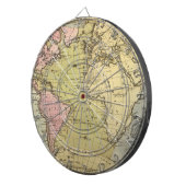 大西洋。 ダーツボード (正面右)