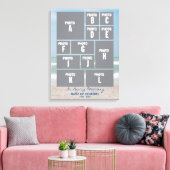 大規模なメモリアル写真コラージュと海 キャンバスプリント (インサイチュ (リビング))