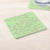 大規模集積回路のサイバーの技術の芸術 スクエアペーパーコースター (アングル)