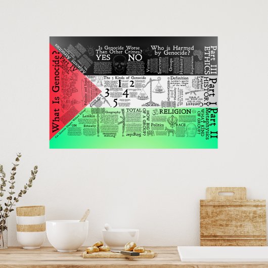 大量虐殺の地図 ポスター (キッチン)