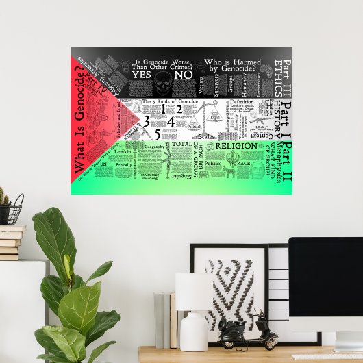 大量虐殺の地図 ポスター (ホームオフィス)