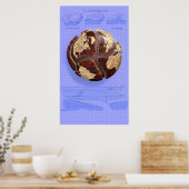 大陸ドリフト ポスター (キッチン)