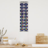 大陸ドリフト ポスター (キッチン)