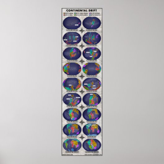 大陸ドリフト ポスター (正面)