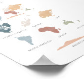 大陸boho教育ポスター ポスター (角)