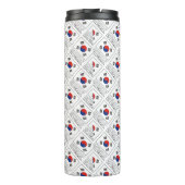 大韓民国国旗の赤地タイル貼り タンブラー (裏面)