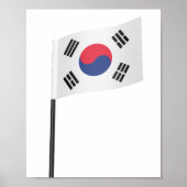 大韓民国国旗 ポスター (正面)