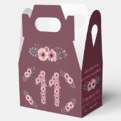 大11誕生日ピンク花少女の緑 フェイバーボックス (オープン)