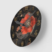 天のケシ ラウンド壁時計 (傾斜)