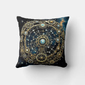 天のメカニズム宇宙アート クッション (裏面)