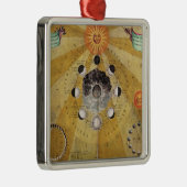 「天の地図書からの月の段階、 メタルオーナメント (右)