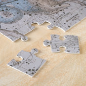 「天の地図書」からのアクエリアスそして山羊座、 ジグソーパズル (側面)