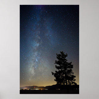 天の川1825年 ポスター