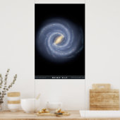 天の川 ポスター (キッチン)