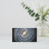 天の川NASAの太陽 名刺 (スタンド正面)