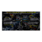 天の福音 ポスター (正面)