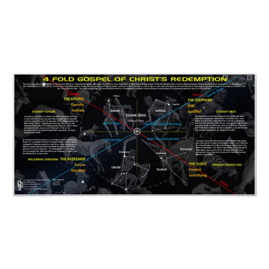 天の福音 ポスター (正面)