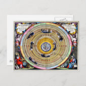 天の調和マクロコスミカ ポストカード (正面/裏面)