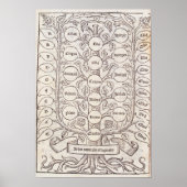 天上梯子 ポスター (正面)