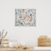 天体のシンボルや象徴を示す〔占星術の〕十二宮図 ポスター (キッチン)