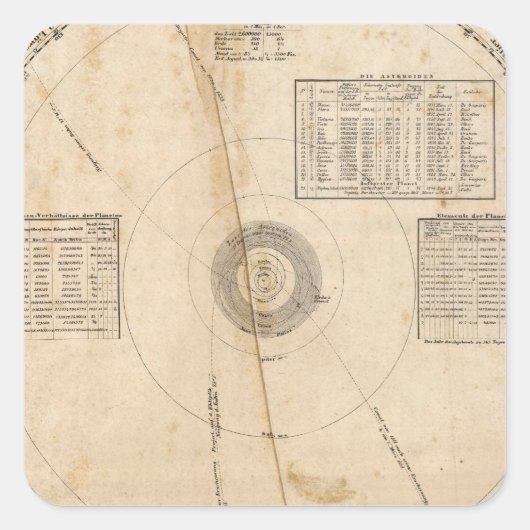 天体の地図 スクエアシール (正面)