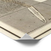 天体の地図 ポスター (角)