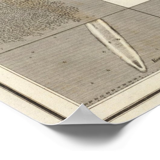 天体の地図 ポスター (角)